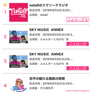 全国のインディーズアーティストさんの楽曲をインターネット放送番組でパワープレイ！「番組パワープレイ楽曲（音源）」を募集します！ - 柏市