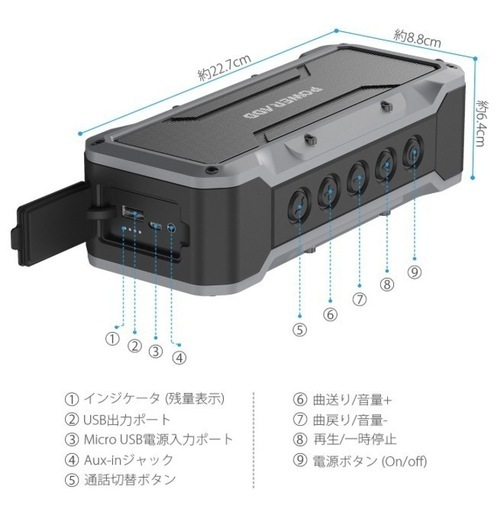 【新品・未使用】ブルートゥーススピーカー Poweradd ワイヤレス Bluetoothスピーカー 合計36W 強化された重低音 臨場感がすごい IPX7防水防塵規格 24時間連続再生 アウトドアに最適 （グレー）