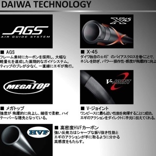 【美品】Daiwa エメラルダスAIRAGS