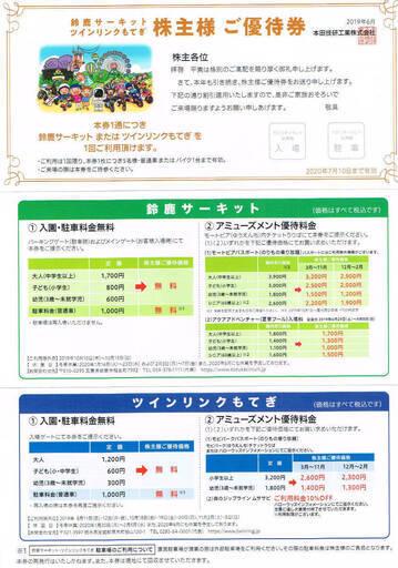 Honda ホンダ株主優待券 鈴鹿サーキット ツインリンクもてぎ無料入場券5名様まで可 有効期限年7月10日までたっぷりあり コーストライン 岩滝口のテーマパーク 遊園地の中古あげます 譲ります ジモティーで不用品の処分