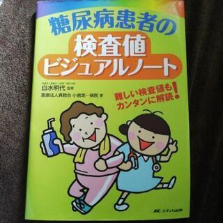 糖尿病患者の検査値 ビジュアルノート