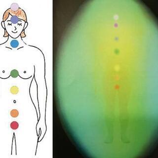 癒しのワクワク講座 チャクラを整えるとオーラは輝く