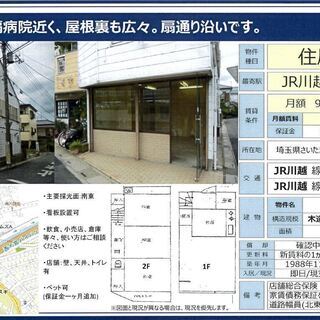 貸戸建１棟！指扇病院近く、薬局、物販、施術、飲食店等、住居として...