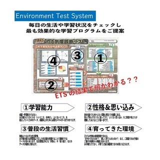 性格診断、学習内容習得度確認、無料です！