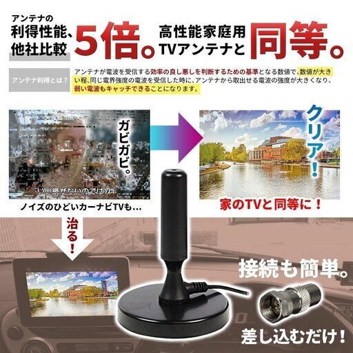 Techy 小型ロッドアンテナ F型端子 高性能受信 5mケーブル マグネット固定 持ち運び車載ワンセグフルセグハイビジョン受信アンテナ地 ちひろ 千歳のその他の中古あげます 譲ります ジモティーで不用品の処分