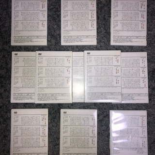 水戸の黄門ちゃま DVD BOX 第2部シリーズ