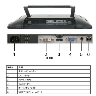 周辺機器 ☆21.5インチワイドモニター☆フルHD対応☆タッチパネル付 