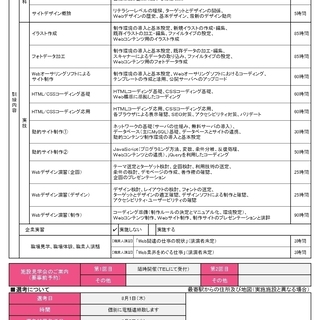 【職業訓練！受講料は無料】8月開講Webデザイナー養成科 - 志木市