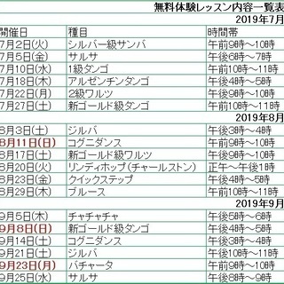 タンゴ（社交ダンス）の無料講習会 - 教室・スクール