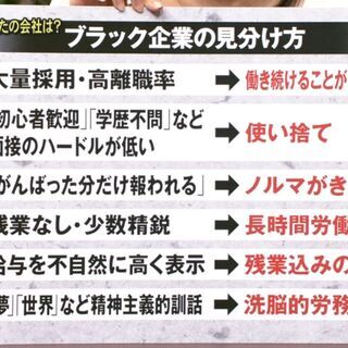 リアルな就職活動や転職活動の相談に乗れます