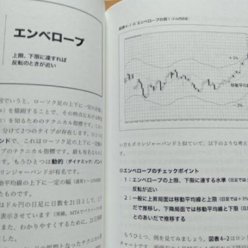 テクニカル指標の読み方 使い方 てび 沖縄の本 Cd Dvdの中古あげます 譲ります ジモティーで不用品の処分