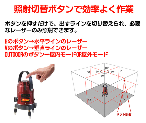 Ek 453dp Pse認証 Fukuda 福田 フクダ 5ライン レーザー墨出し器 標準セット 4方向大矩ライン 4垂直 1水平 増強ポイ Tei 浦上のその他の中古あげます 譲ります ジモティーで不用品の処分 Ek 453dp Pse認証 Fukuda 福田 フクダ 5ライン レーザー墨出し器 標準セット 4方向大矩ライン 4垂直 1水平 増強ポイ Tei 浦上のその他の中古あげます 譲ります ジモティーで不用品の処分