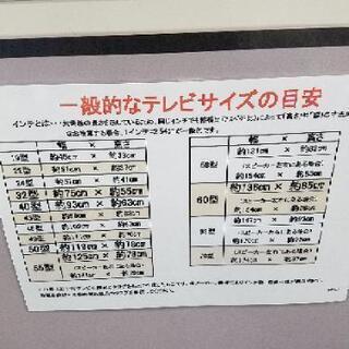 新居に引っ越します