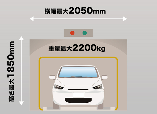 北区中崎町駅前スグ セミハイルーフ対応の月極立体駐車場リニューアルopenしました Atez 中崎町 のその他の無料広告 無料掲載の掲示板 ジモティー 北区中崎町駅前スグ セミハイルーフ対応の月極立体駐車場リニューアルopenしました Atez 中崎町 のその他の無料広告 無料掲載の掲示板 ジモティー