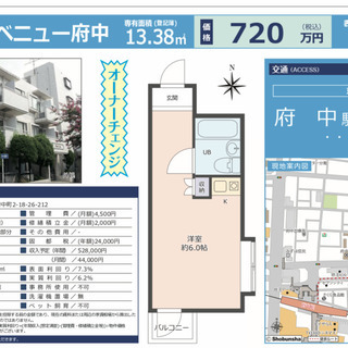 府中,投資物件、表面利回り7.3％.実質利回り6.2％ *(⑫)