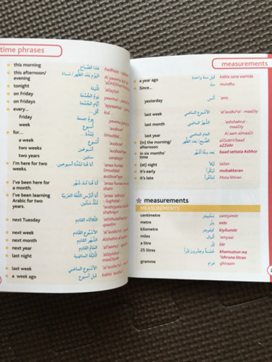取引中 現地物 アラビア語 単語帳 Pino 深谷の本 Cd Dvdの中古あげます 譲ります ジモティーで不用品の処分