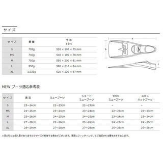 シュノーケル用 ミュー フィン Sサイズ