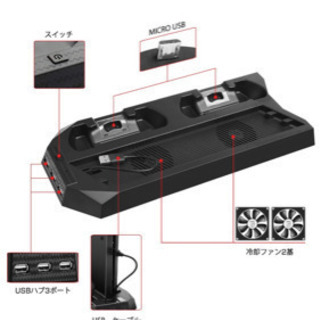 新品未開封】PS4 Pro 1TB ブラック ➕ ファン付スタンド ...
