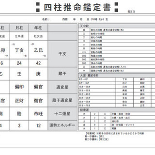 四柱推命鑑定サロンオープン記念価格