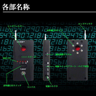 無線の盗聴器・盗撮器と、カメラのレンズも発見するマルチディテクター