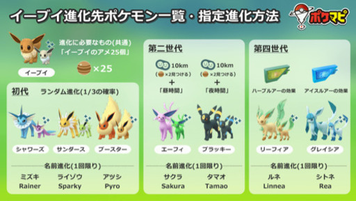 ポケモンgo 仲間募集 ライチ 初狩の友達のメンバー募集 無料掲載の掲示板 ジモティー