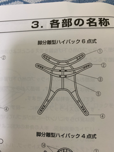 福祉用具