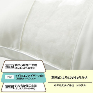 ニトリ＊ホテルスタイル枕(大判)2個セット