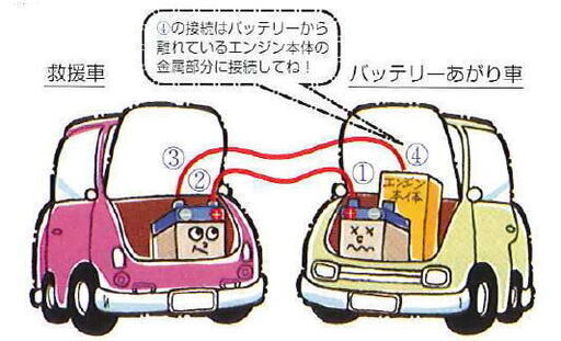 車バッテリー ブースター ケーブル 凸ぽん 西熊本のセキュリティ用品の中古あげます 譲ります ジモティーで不用品の処分