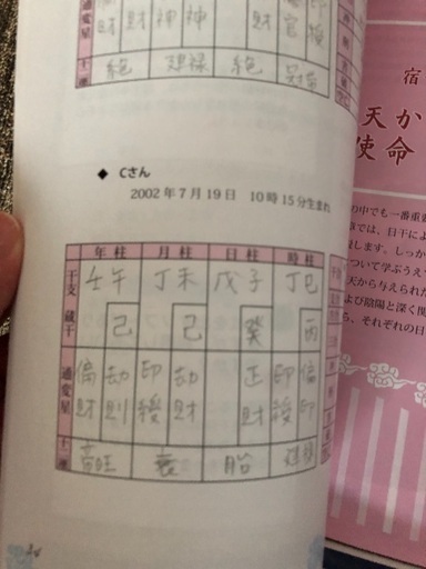 キヤリカレ 四柱推命 教材一式 テキスト・参考書｜四柱推命鑑定士養成