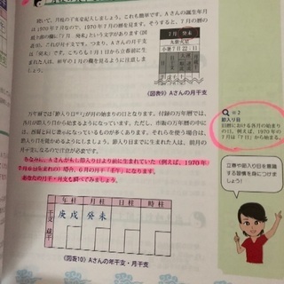 キャリカレの四柱推命鑑定士 養成講座