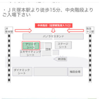 淀川花火大会 アリーナシート