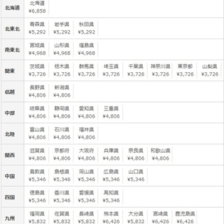 安楽椅子 コクヨ マデウス 会議椅子 キャスターソファ CE-K205T52HV03
