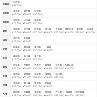 オカムラ 応接ソファー 【4脚セット】 中古ソファー 中古オフィス家具 応接椅子 ソファ キャスター付