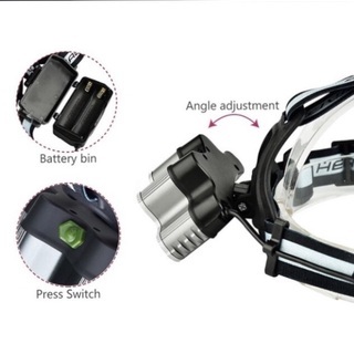 ヘッドプレスライト