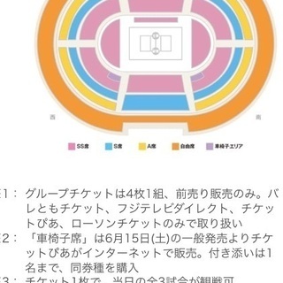 FIVBワールドカップバレーボール 2019 横浜