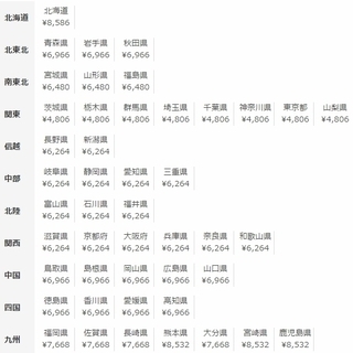 バロンチェア 中古 オカムラ バロン ブラック 可動肘 ハイバック シルバーフレーム メッシュ 中古オフィス家具