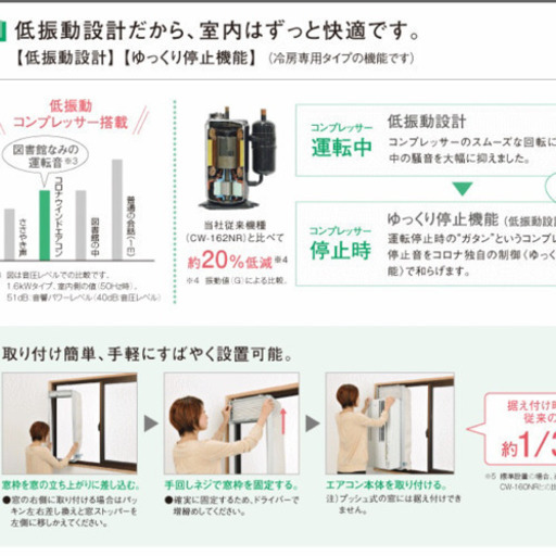 一回だけ使用の窓用エアコン