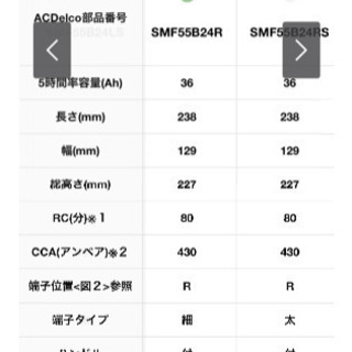 未使用 ACDelco [ エーシーデルコ ] 国産車バッテリー...