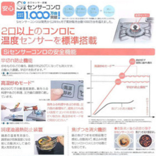 リンナイ ガスコンロ プロパン PL