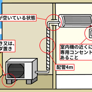 家電 FUJITSU nocria AS-M56G2W 2017年製 5.6kw 標準取付工事込価格