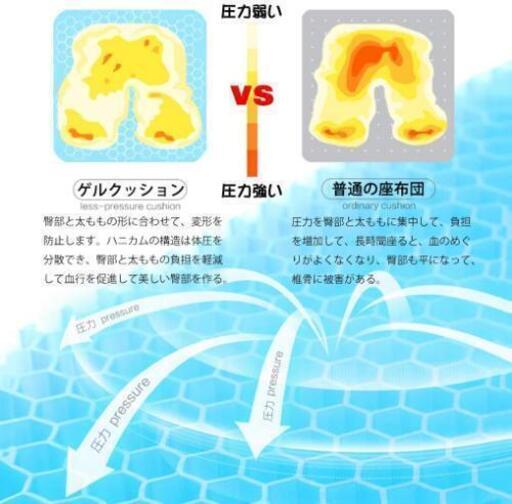 新品未使用 ゲルクッション 無重力クッション ジェルシートクッション 二重ハニカム構造 座布団 椅子 長距離運転 体圧分散 超通気 洗える へるへる 法善寺の生活雑貨の中古あげます 譲ります ジモティーで不用品の処分 新品未使用 ゲルクッション 無重力クッション ジェルシートクッション 二重ハニカム構造 座布団 椅子 長距離運転 体圧分散 超通気 洗える へるへる 法善寺の生活雑貨の中古あげます 譲ります ジモティーで不用品の処分