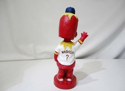 カルガリーキャノンズ マスコット ボブルヘッド CALGARY CANONS 野球