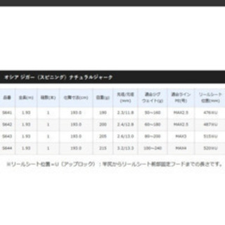 オシアジガー ナチュラルジャーク