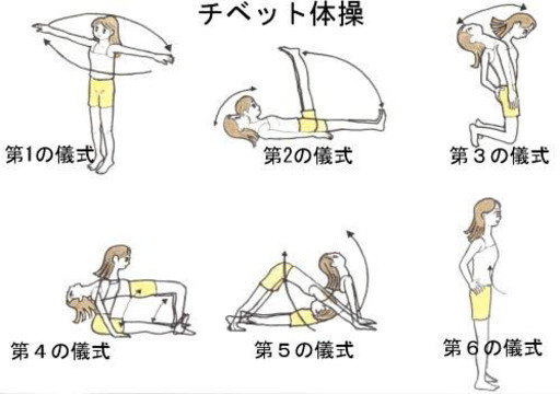 オンライン チベット体操 慈猿 中野のその他の生徒募集 教室 スクールの広告掲示板 ジモティー オンライン チベット体操 慈猿 中野のその他の生徒募集 教室 スクールの広告掲示板 ジモティー