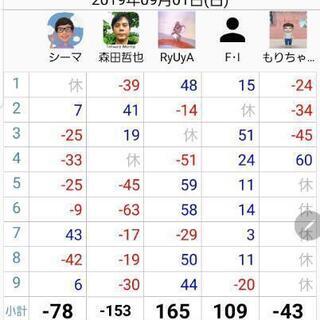 【活動報告】セッティング編🀄