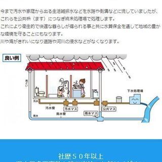 下水道工事　横浜建興株式会社 − 神奈川県