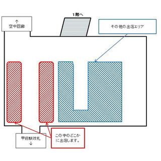 9/15（日）甲府ソライチに出店します。