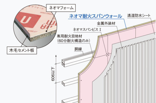 耐火スパンウォール12枚