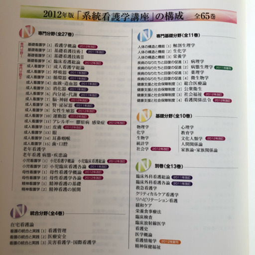 系統看護学講座 専門分野 呼吸器 ふじ 川口の医学 薬学 看護の中古あげます 譲ります ジモティーで不用品の処分