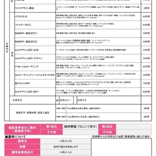 受講料無料で、WEBデザインの勉強が出来て、就職サポートも受けられます！ - 志木市